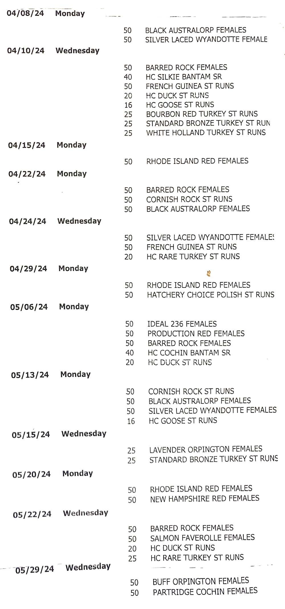 Ranch Supply Co. - Chicken Deliver Dates